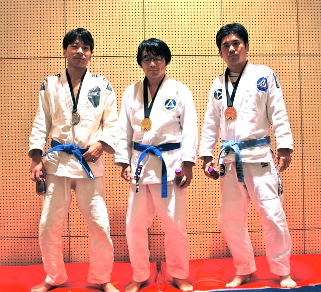 AXIS JIUJITSU ACADEMY